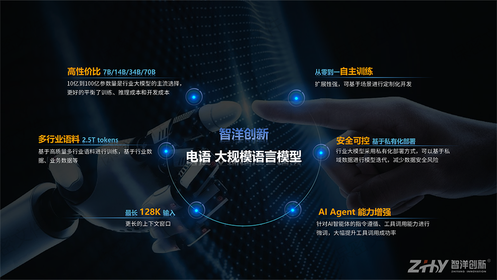 20250724445167.png 扬帆起航-产品分享-20250624-胡志坤课件_57.png